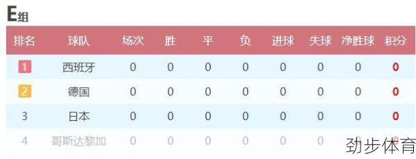 德国对日本比分预测(德国对日本比分预测4-0)