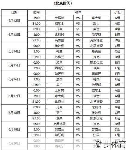 欧洲杯赛程2021全部赛程(欧洲杯赛程2021赛程表时间表格)