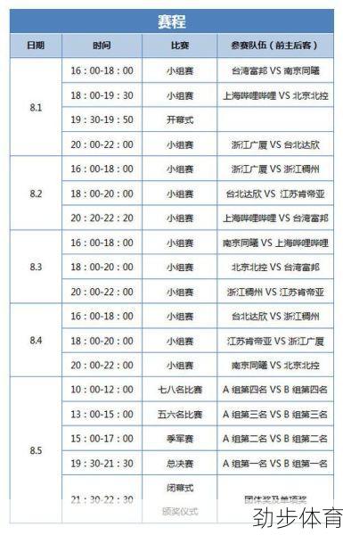 cba半决赛赛程表时间查询(cba半决赛赛程表浙江队比赛)