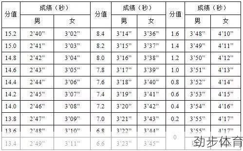 蛙跳过人犯规吗(蛙跳死人)