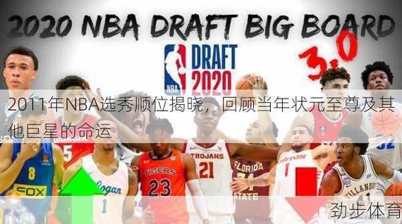 2011年nba选秀顺位排行(2011年nba选秀重排)