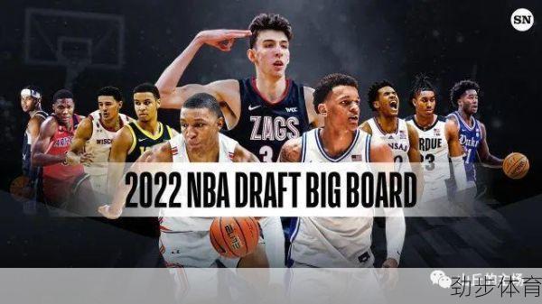 2022nba选秀中国球员(2022nba选秀大会回放)