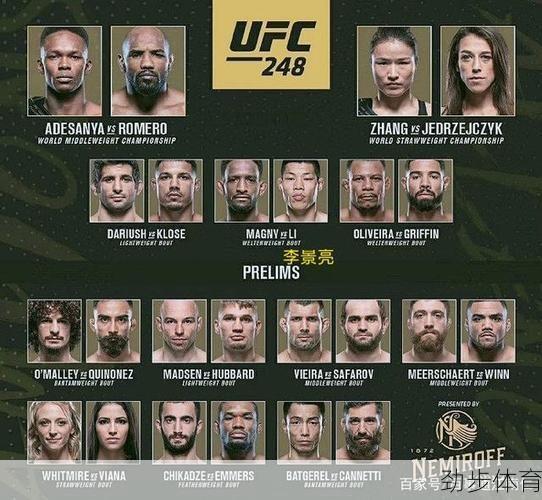 ufc 比赛时间(ufc2021年比赛地点)