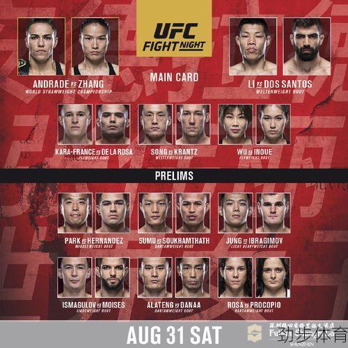 ufc 比赛时间(ufc2021年比赛地点)