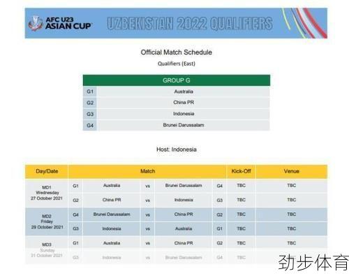 国奥u23亚洲杯赛程2023(国奥U23亚洲杯赛程)