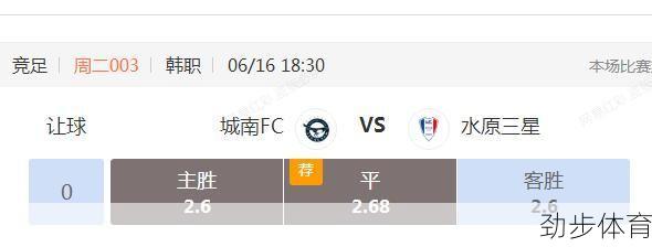 城南fcvs水原三星(城南Fc赛程)