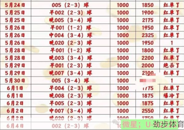 日联赛杯最新赛程2024(日联赛杯最新比分及积分榜)