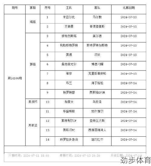 英联杯赛程比分中国足彩网(英联杯赛程比分排名)