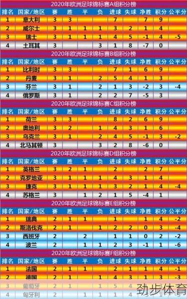 欧联杯积分榜最新积分表图片(欧联杯 积分)