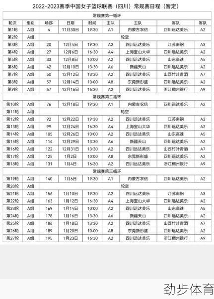 2022女篮总决赛赛程表最新(2020-2021wcba女篮总决赛)