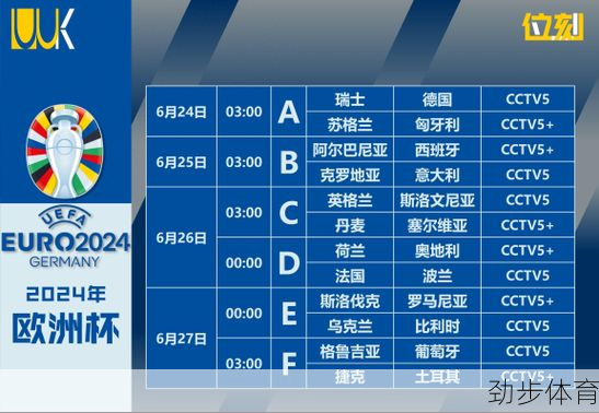 欧洲杯今晚赛事安排(欧洲杯今晚比赛时间表)