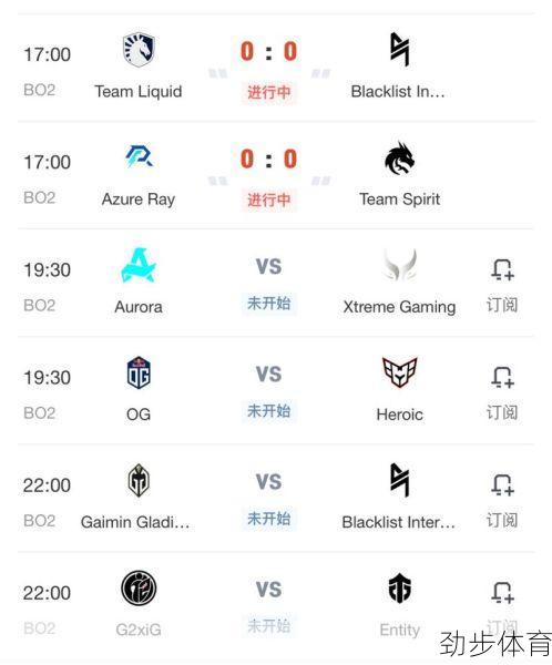 Dota2转会最新消息，中国赛区AR战队阵容调整