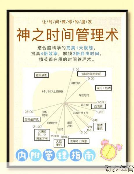 哇！男子100米半决赛时间管理竟然藏着创业成功的秘密，是怎么说的？