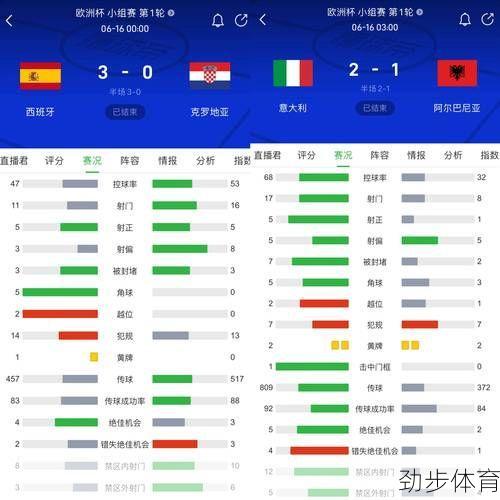 深度解析：足球世界排名前十的国家，他们的战术、历史与文化