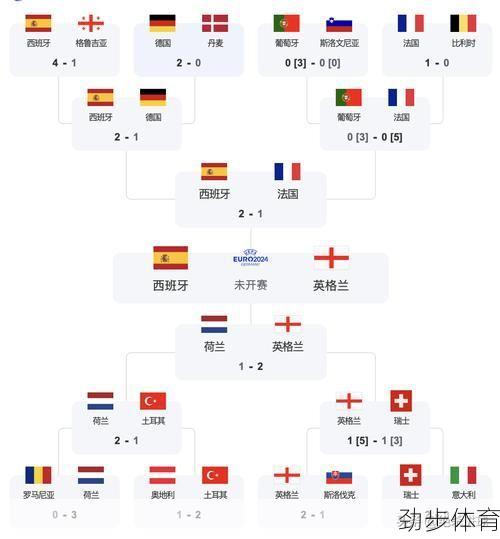 揭秘2012年欧洲杯赛程：战术、历史与文化的深度解析