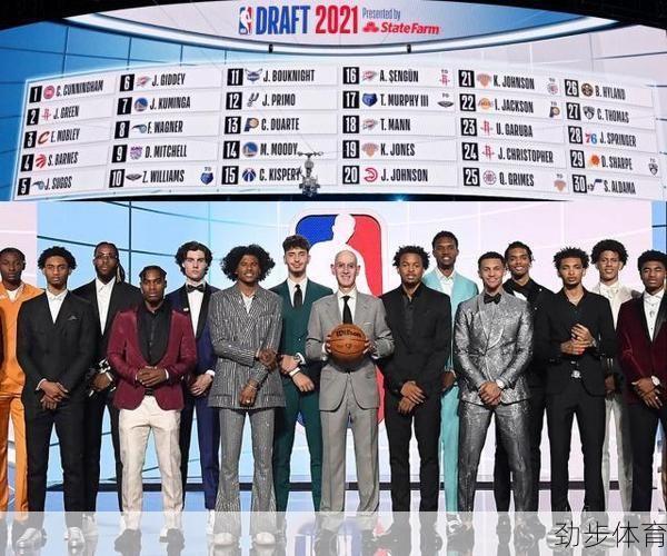 深度解析：NBA选秀2021什么时候开始？揭秘背后的规则与文化